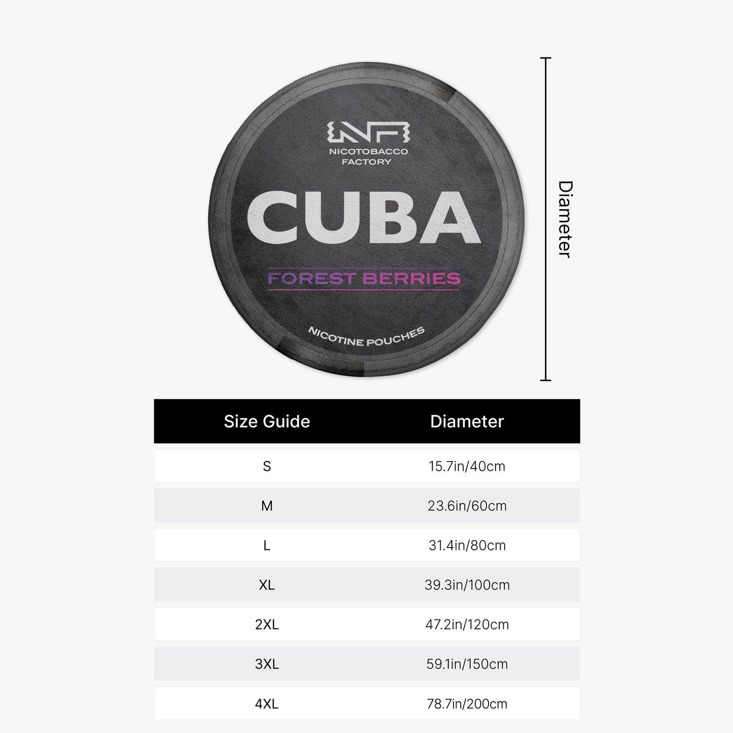 CUBA Forest Berries Rug