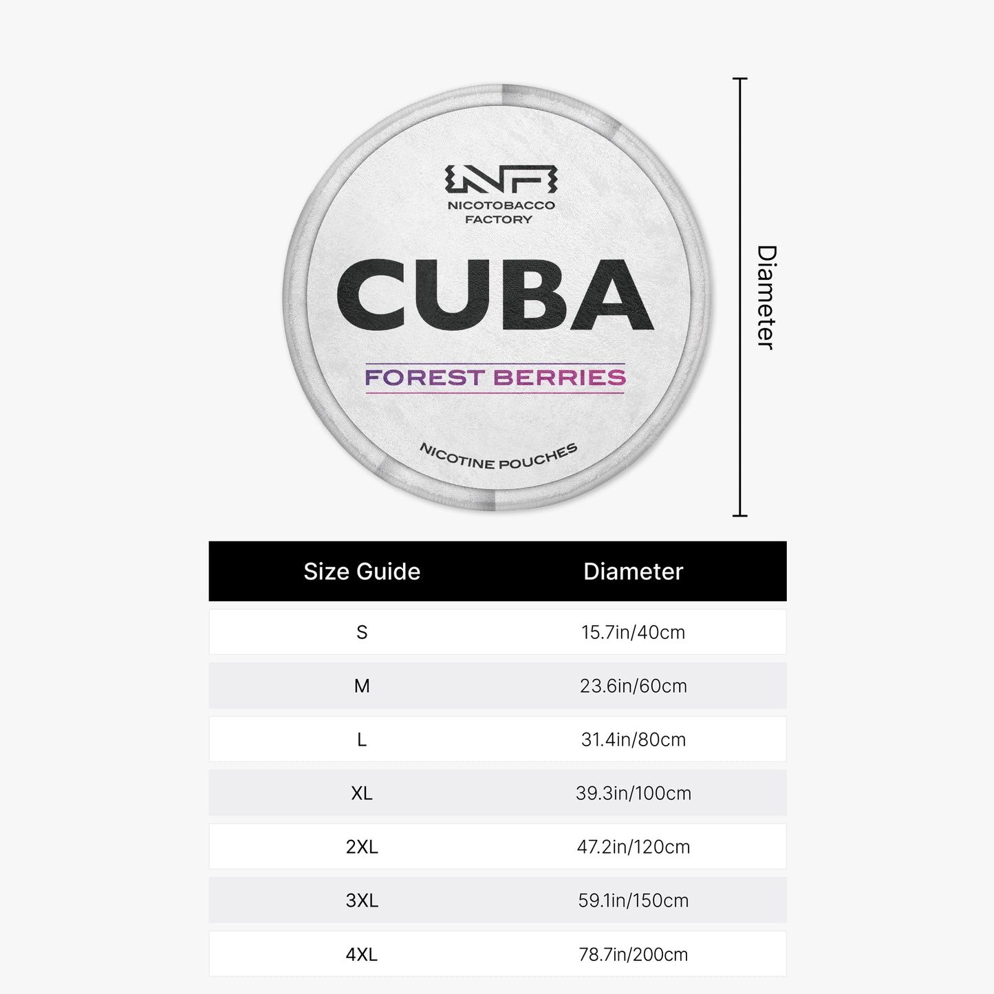 CUBA Forest Berries Rug